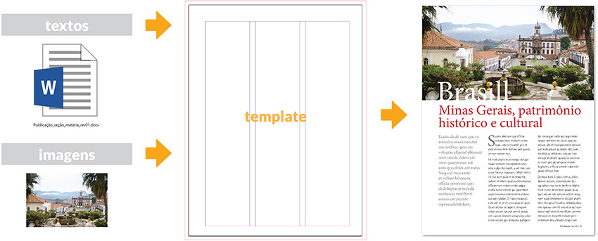 diagramacao-850px